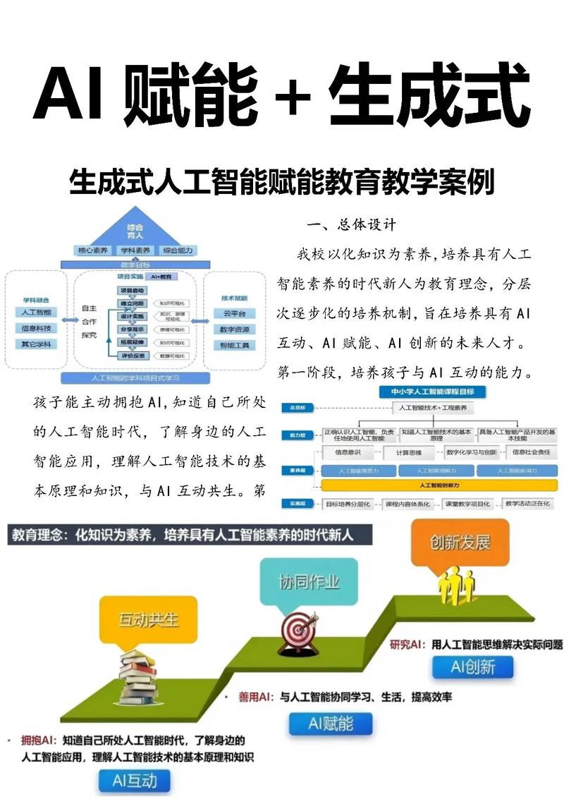 生成式人工智能賦能數字文化創意教學 案例分析與實踐路徑
